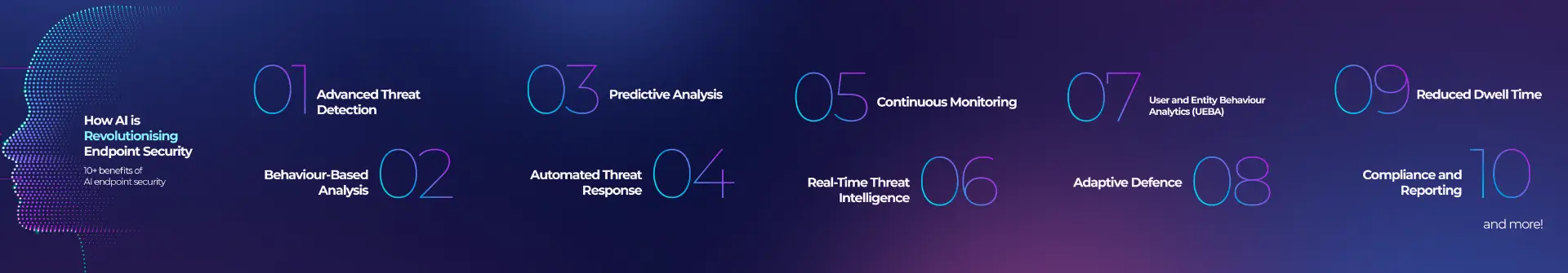 Benefits of choosing an AI-powered endpoint security solution